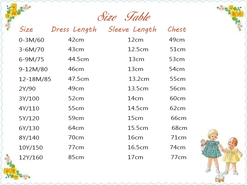 Yazlık Bebek Kız Elbisesi, Taç - Baby Clothing Dresser incelemesi ve fiyatı